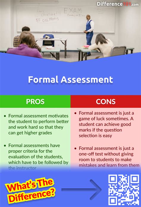 formal vs informal assessment pros and cons|Formal Vs. Informal Assessment .